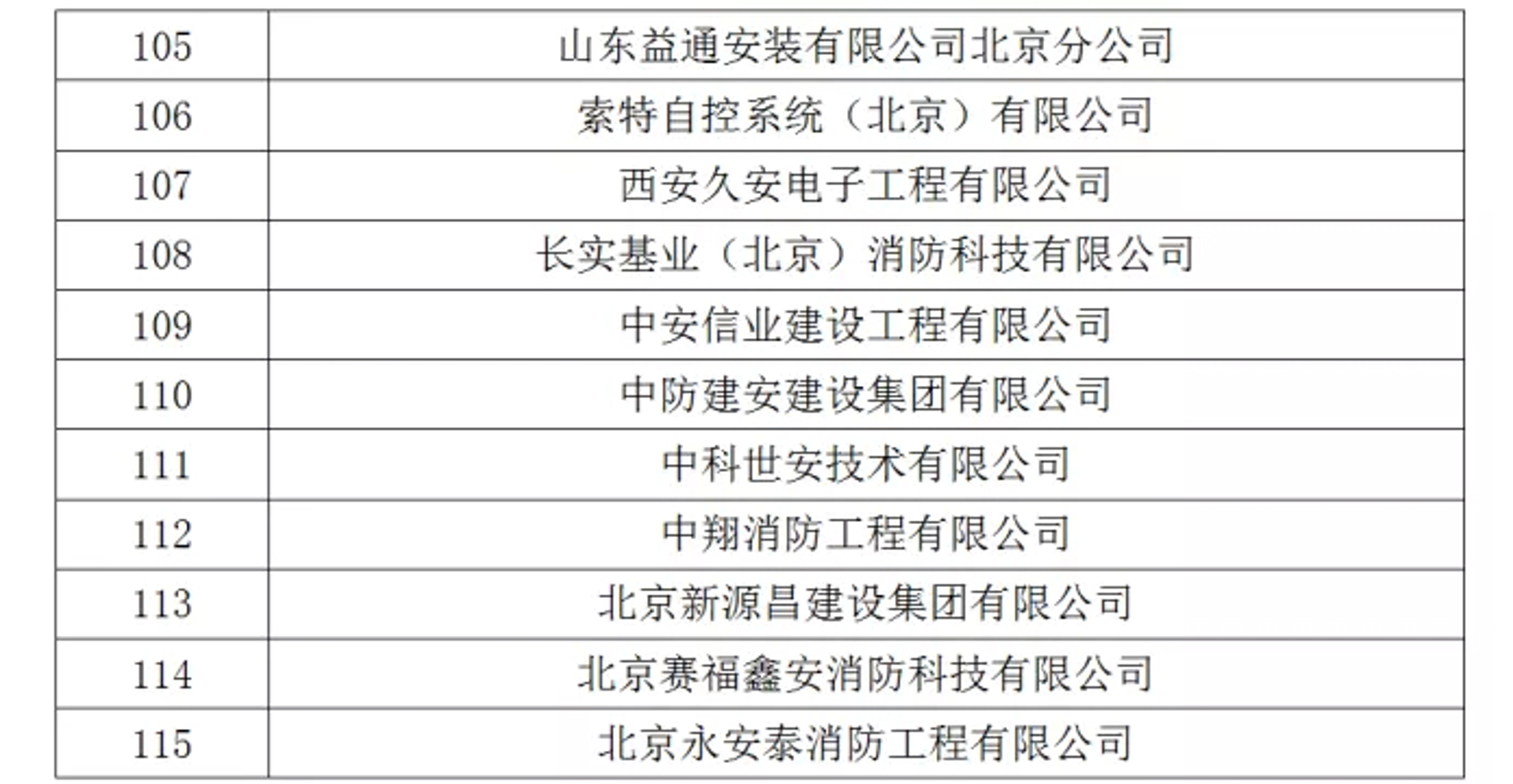 久安消防